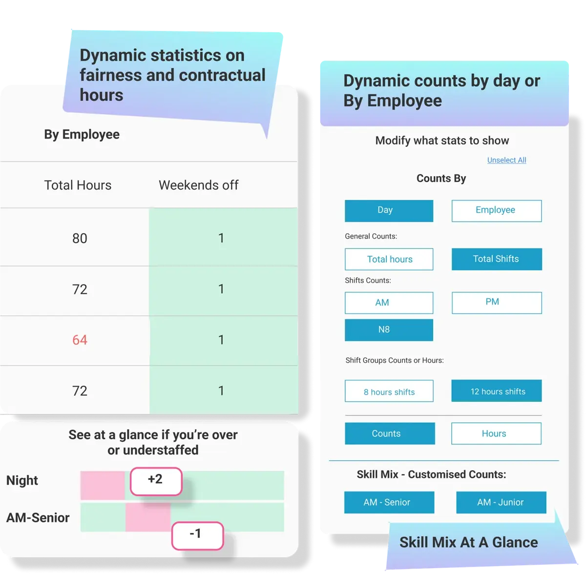 Your Digital Scheduling Platform