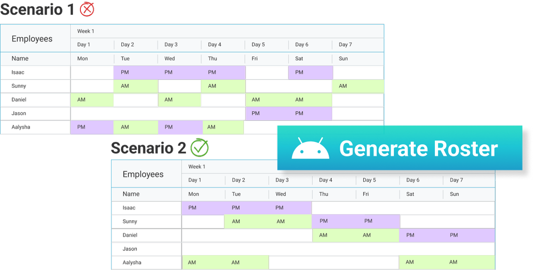What If Scenario Planning