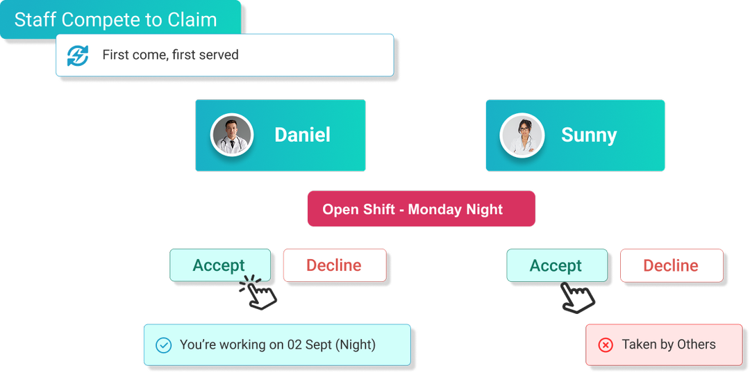 First-Come First-Served Assignment