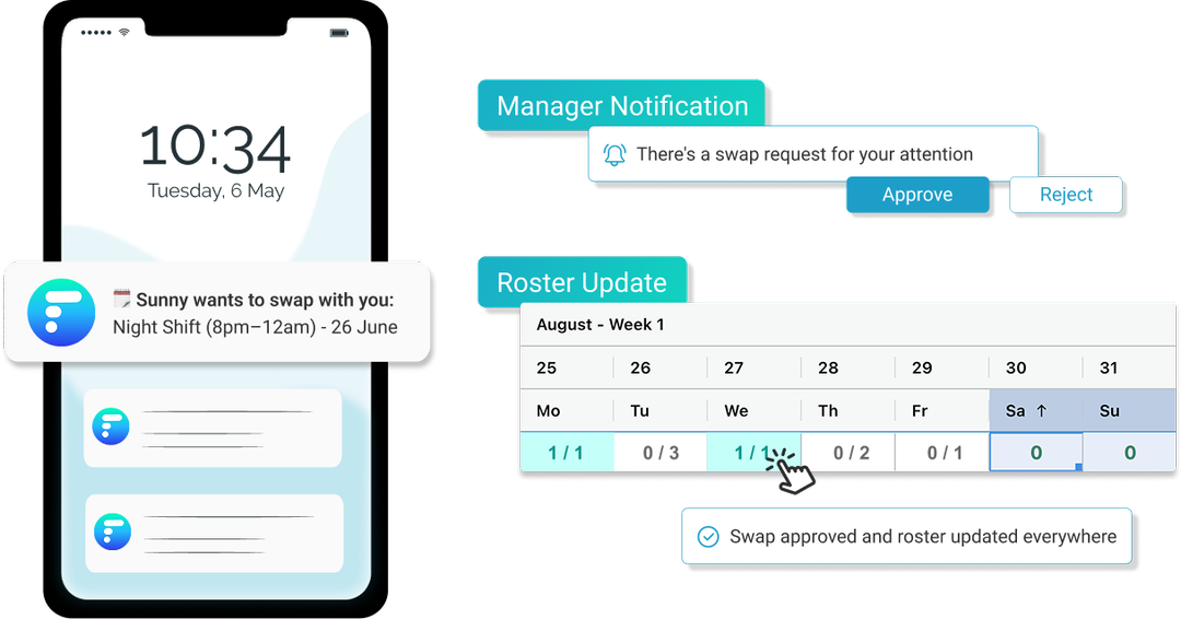 Automated Notifications
