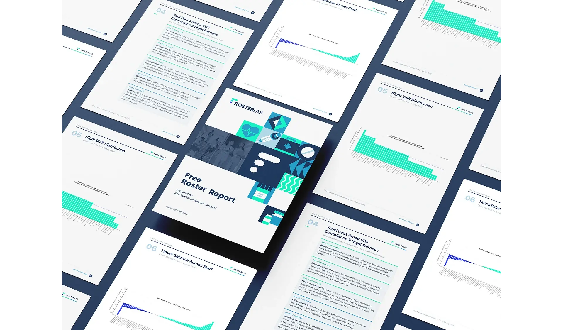 Pages from the free roster report — EBA compliance and night fairness, night shift distribution and hours balance across staff