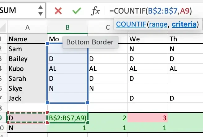 Counting a shift excel spreadsheet example