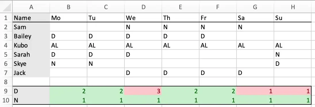 excel spreadsheet example