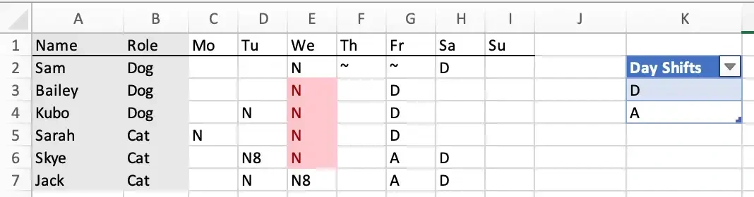 excel spreadsheet chart