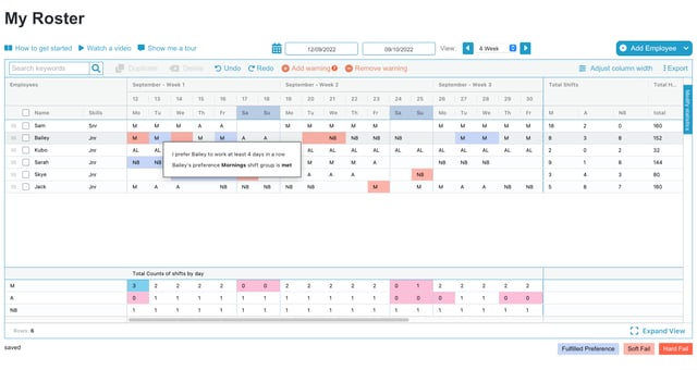Example of a rostering tool to help manage absenteeism