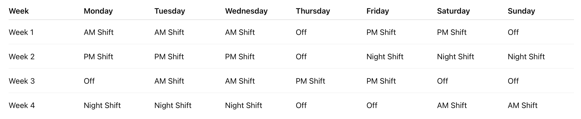 Example of a rotating shift for a nurse