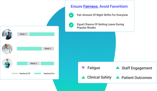 ensure-safer-and-fair-rosters