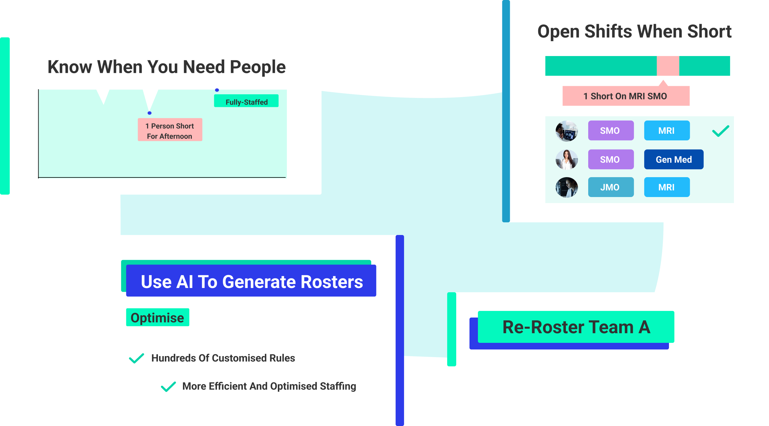 Reduce Your Rostering Time From Days To Minutes